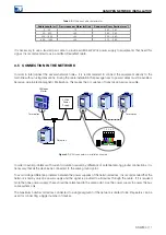 Предварительный просмотр 11 страницы WEG SSW900-CAN-W User Manual