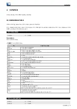 Предварительный просмотр 12 страницы WEG SSW900-CAN-W User Manual