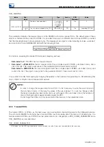 Предварительный просмотр 28 страницы WEG SSW900-CAN-W User Manual