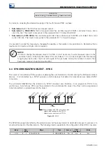 Предварительный просмотр 30 страницы WEG SSW900-CAN-W User Manual