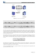 Предварительный просмотр 33 страницы WEG SSW900-CAN-W User Manual