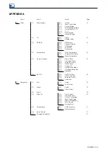 Предварительный просмотр 40 страницы WEG SSW900-CAN-W User Manual