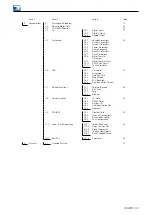 Предварительный просмотр 41 страницы WEG SSW900-CAN-W User Manual