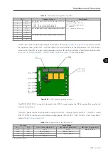 Preview for 36 page of WEG UR11 Series User Manual