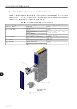 Preview for 49 page of WEG UR11 Series User Manual