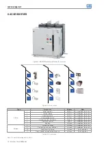 Предварительный просмотр 14 страницы WEG VBWC Series Installation,Operation And Maintenance Instruction