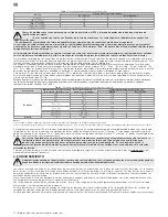 Preview for 12 page of WEG W21Xd Instructions Manual For Installation, Operation And Maintenance