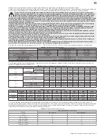 Предварительный просмотр 31 страницы WEG W21Xd Instructions Manual For Installation, Operation And Maintenance