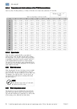 Preview for 24 page of WEG WGM Installation, Operation And Maintanance Manual