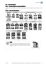 Preview for 27 page of WEG WGM Installation, Operation And Maintanance Manual