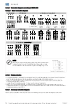 Preview for 28 page of WEG WGM Installation, Operation And Maintanance Manual