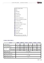 Preview for 7 page of Wega 1 Group Use And Maintenance Manual