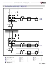 Preview for 43 page of Wega 1 Group Use And Maintenance Manual