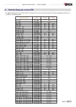 Preview for 47 page of Wega 1 Group Use And Maintenance Manual