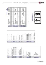 Preview for 59 page of Wega 1 Group Use And Maintenance Manual