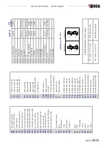 Preview for 61 page of Wega 1 Group Use And Maintenance Manual