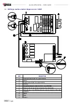 Preview for 70 page of Wega 1 Group Use And Maintenance Manual