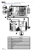 Preview for 72 page of Wega 1 Group Use And Maintenance Manual