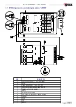 Preview for 73 page of Wega 1 Group Use And Maintenance Manual