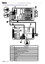 Preview for 76 page of Wega 1 Group Use And Maintenance Manual