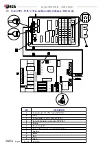 Preview for 78 page of Wega 1 Group Use And Maintenance Manual