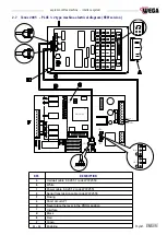 Preview for 79 page of Wega 1 Group Use And Maintenance Manual