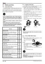 Предварительный просмотр 40 страницы Wega 1GR Series Use And Maintenance Manual