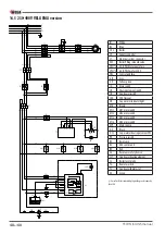 Предварительный просмотр 48 страницы Wega 1GR Series Use And Maintenance Manual