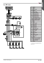 Предварительный просмотр 49 страницы Wega 1GR Series Use And Maintenance Manual