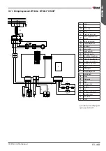 Предварительный просмотр 51 страницы Wega 1GR Series Use And Maintenance Manual