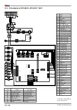 Предварительный просмотр 54 страницы Wega 1GR Series Use And Maintenance Manual