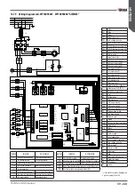 Предварительный просмотр 59 страницы Wega 1GR Series Use And Maintenance Manual