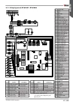 Предварительный просмотр 61 страницы Wega 1GR Series Use And Maintenance Manual