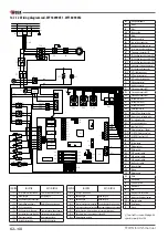 Предварительный просмотр 62 страницы Wega 1GR Series Use And Maintenance Manual