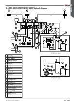 Предварительный просмотр 65 страницы Wega 1GR Series Use And Maintenance Manual