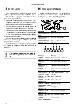 Preview for 130 page of Wega LB 4200 CAFFE'-CAFFE' Use And Maintenance Manual