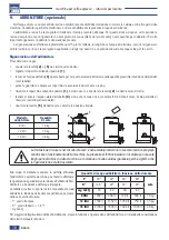 Предварительный просмотр 18 страницы Wega LB 4700 Use And Maintenance Manual