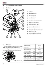 Предварительный просмотр 10 страницы Wega MININIVA CLASSIC DUO Use And Maintenance Manual