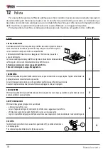 Предварительный просмотр 18 страницы Wega MININIVA CLASSIC DUO Use And Maintenance Manual