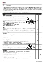 Предварительный просмотр 36 страницы Wega MININIVA CLASSIC DUO Use And Maintenance Manual