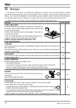 Предварительный просмотр 54 страницы Wega MININIVA CLASSIC DUO Use And Maintenance Manual