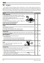 Предварительный просмотр 90 страницы Wega MININIVA CLASSIC DUO Use And Maintenance Manual