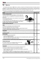 Предварительный просмотр 126 страницы Wega MININIVA CLASSIC DUO Use And Maintenance Manual