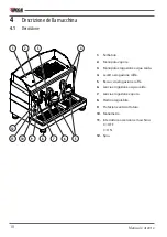 Предварительный просмотр 10 страницы Wega MININOVA CLASSIC DUO 2GR Use And Maintenance Manual