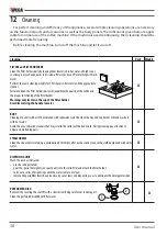 Предварительный просмотр 38 страницы Wega MININOVA CLASSIC DUO 2GR Use And Maintenance Manual