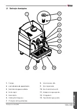 Предварительный просмотр 123 страницы Wega MININOVA CLASSIC DUO Use And Maintenance Manual, Instructions For The User