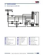 Предварительный просмотр 95 страницы Wega Mininova Instructions Manual