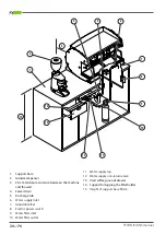 Preview for 20 page of Wega MyConcept EVDP 2GR Use And Maintenance Manual