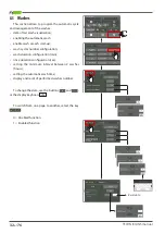 Preview for 32 page of Wega MyConcept EVDP 2GR Use And Maintenance Manual