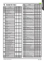 Preview for 69 page of Wega MyConcept EVDP 2GR Use And Maintenance Manual